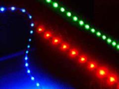 LED ist die effizienteste Lichtquelle der Welt und deswegen das Leuchtmittel der Zukunft.