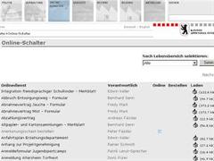 Screenshot der positiv bewerteten Seite des Kantons Appenzell Innerrhoden.